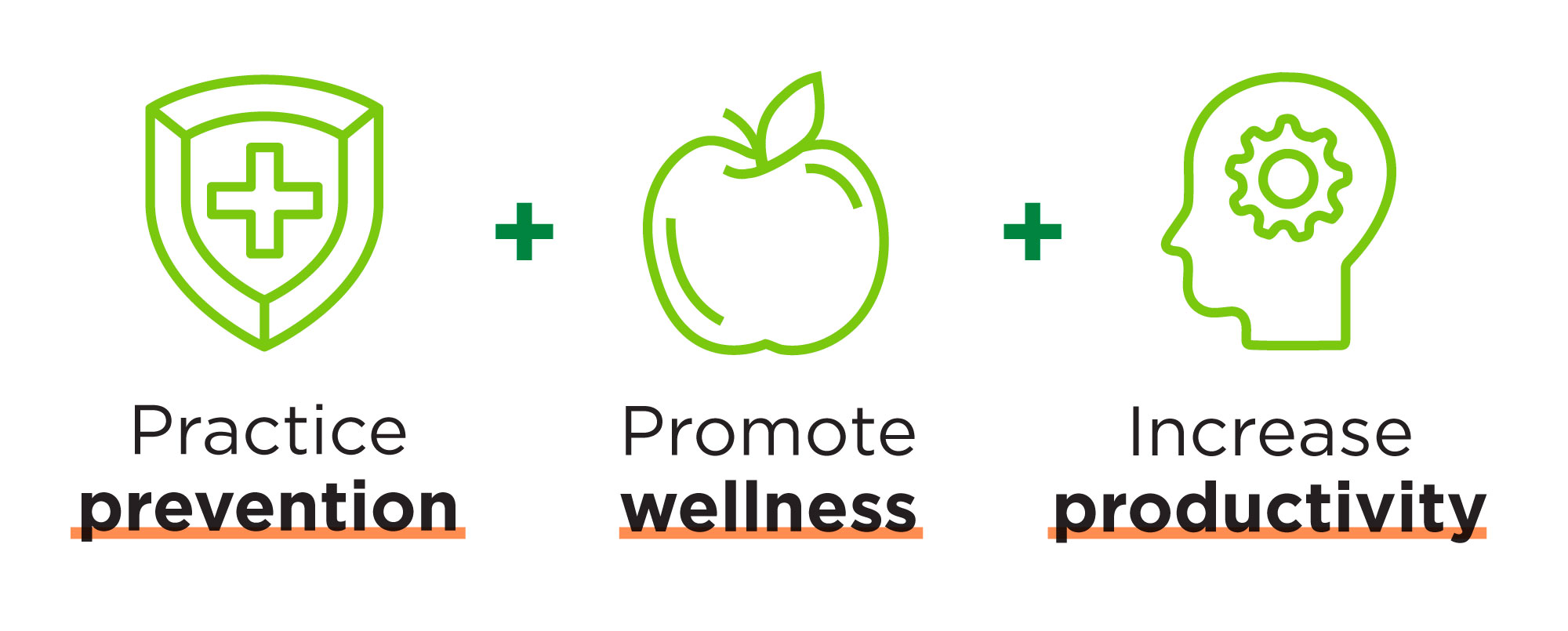 Occ Health graphic